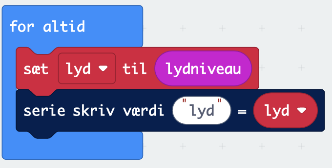 Lydniveau med seriel forbindelse