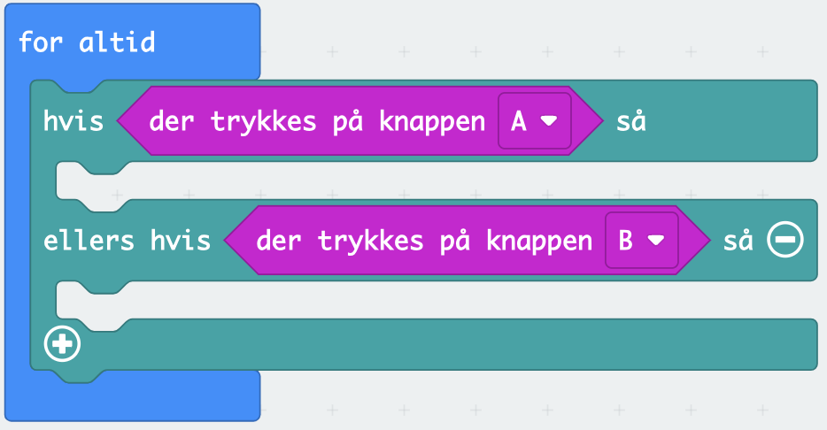 Første forgrening til vandautomat