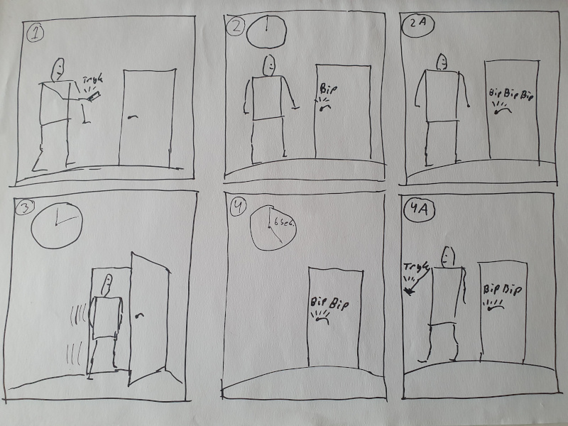 Storyboard